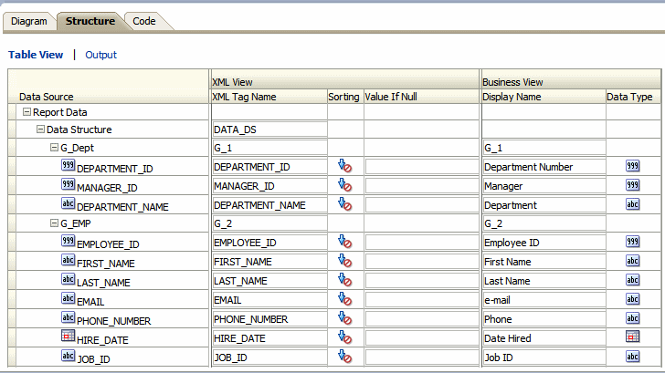 Structure Table View