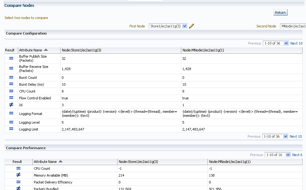 Compare Nodes Page