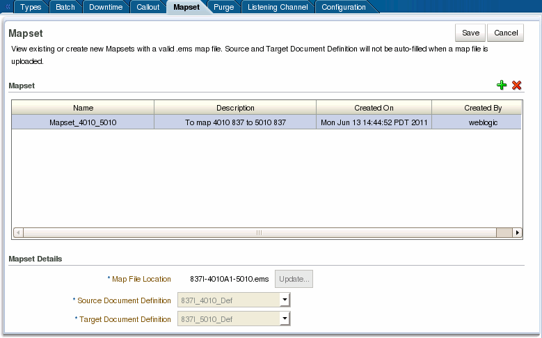 Description of Figure 14-2 follows