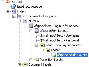 Structure of login page with panel border layout