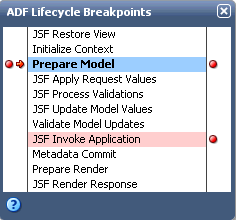 ADF lifecycle breakpoint window