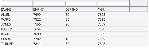 Data Control as an Editable Table