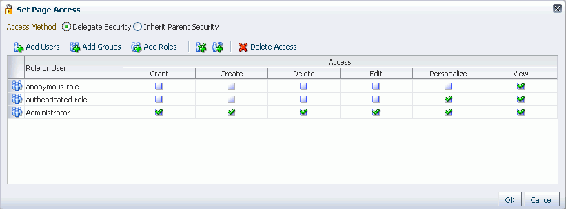 Setting security for a resource