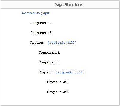 Description of Figure 18-65 follows