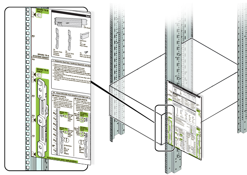 image:Illustration showing how to use the Rack Buddy template.