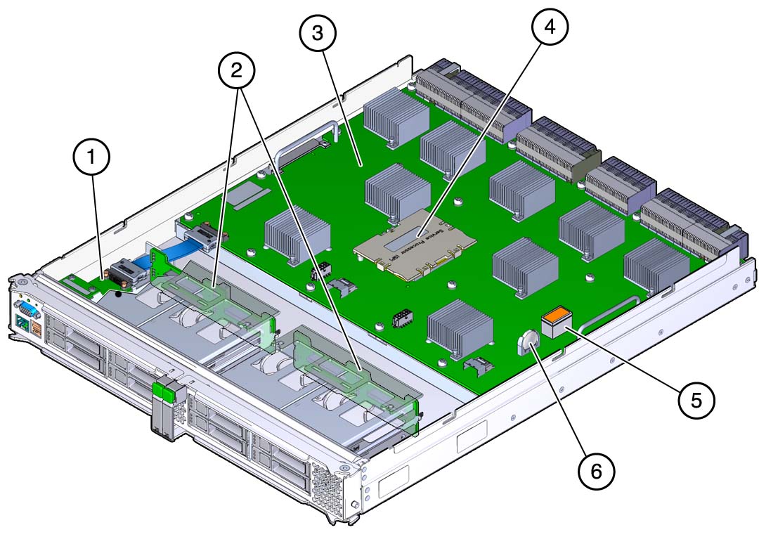 image:Figure showing the components in the main module.