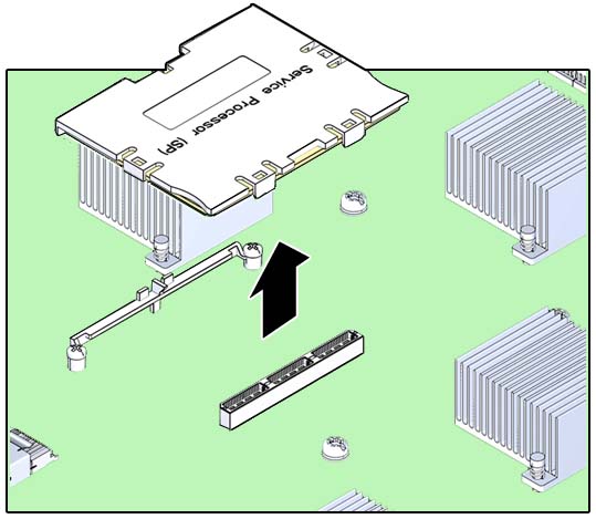 image:Graphic showing how to remove the service processor card from the motherboard.