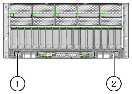 image:Graphic showing the power connectors at the rear of the server.