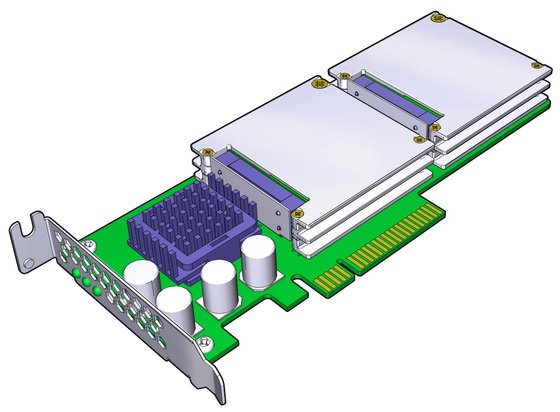 image:Figure showing card ISO image.