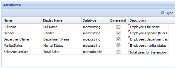 View Manager - Attributes list