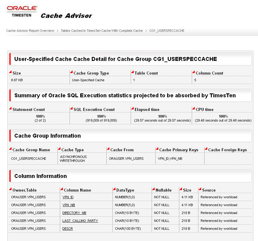 図10-6の説明が続きます