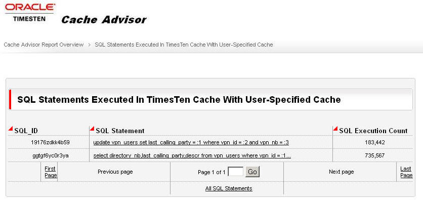 図10-4の説明が続きます