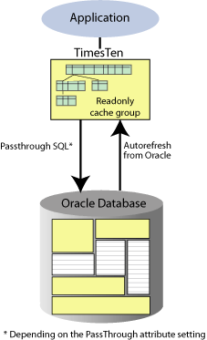 図4-5の説明が続きます。