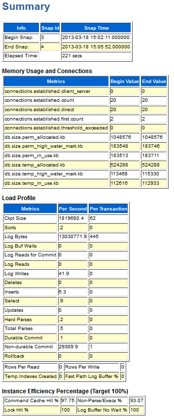 図3-1の説明はこの後にあります