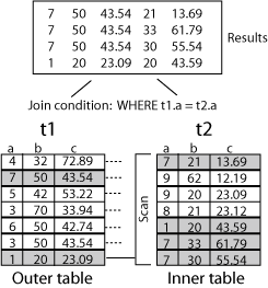 図5-2の説明が続きます。