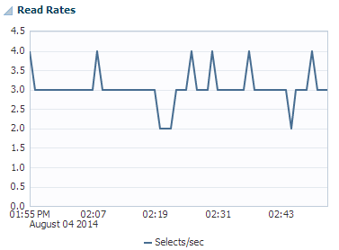 図8-3の説明が続きます
