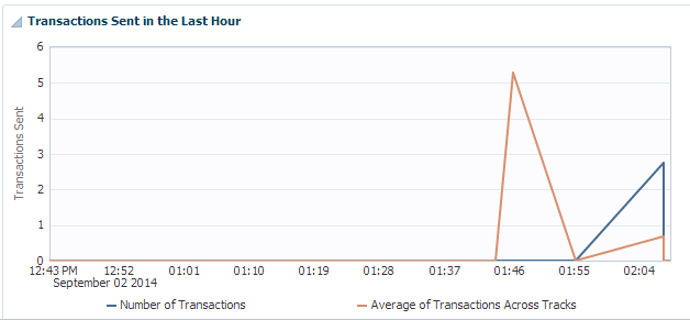 図13-7の説明が続きます