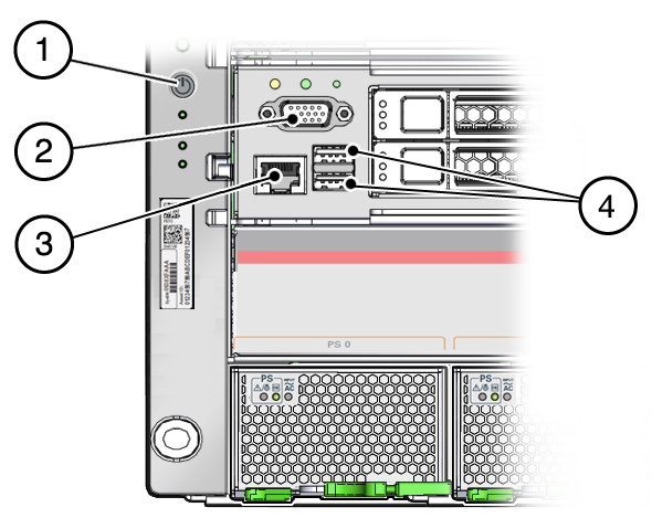 image:Illustration showing the ports on the server's front panel.