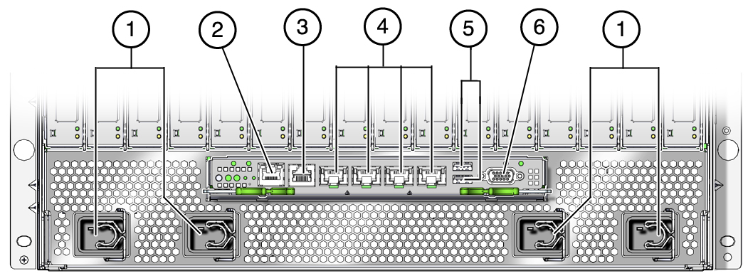 image:Figure showing the rear panel components on the server.