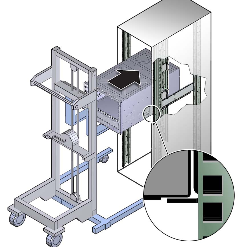 image:Installing the server with a mechanical lift.