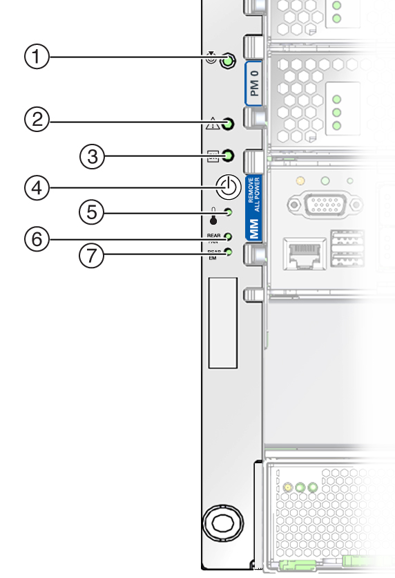 image:Illustration showing the front panel controls and LEDs.