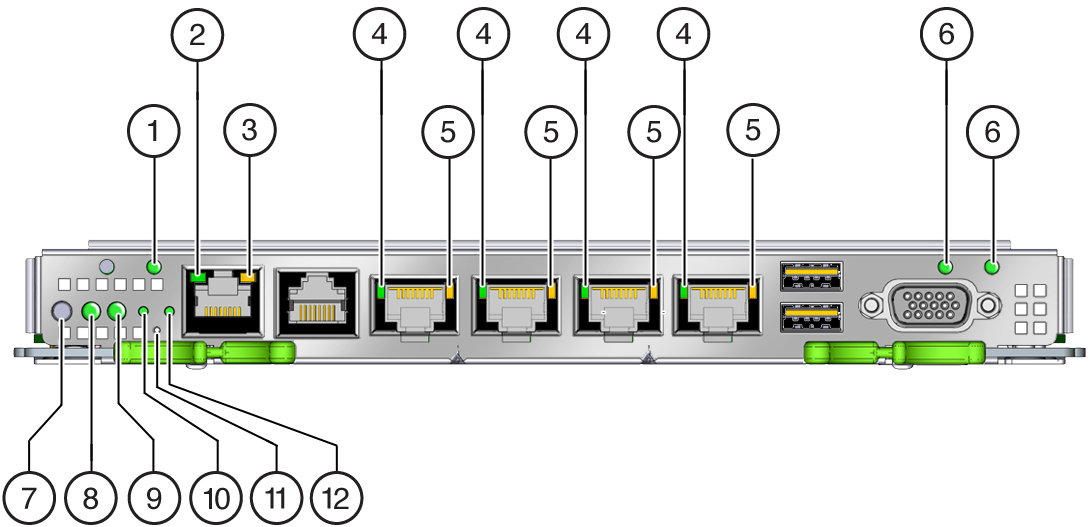 image:Illustration showing the rear I/O module LEDs.