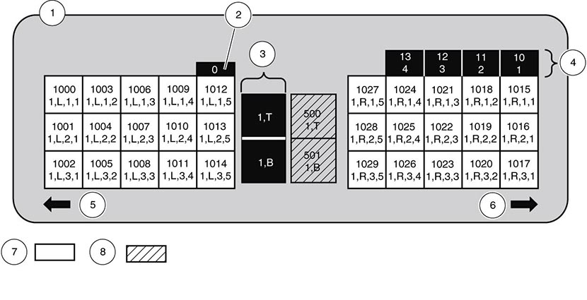 Base module interior showing SCSI slot addresses