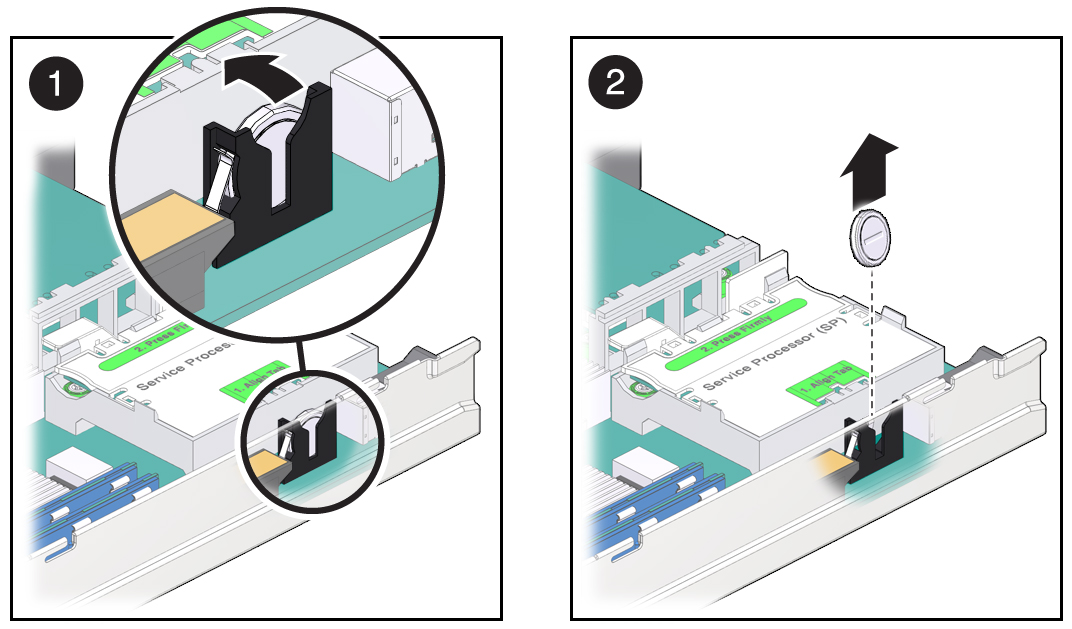 image:FIgure shows how to remove and replace the battery on the server module motherboard.