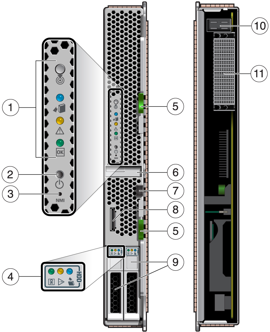 image:FIgure showing the front and rear of the server module.
