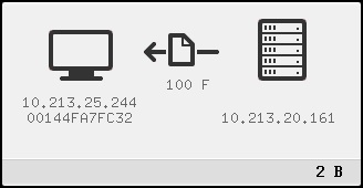 (2) Icône Téléchargement du microprogramme en cours.