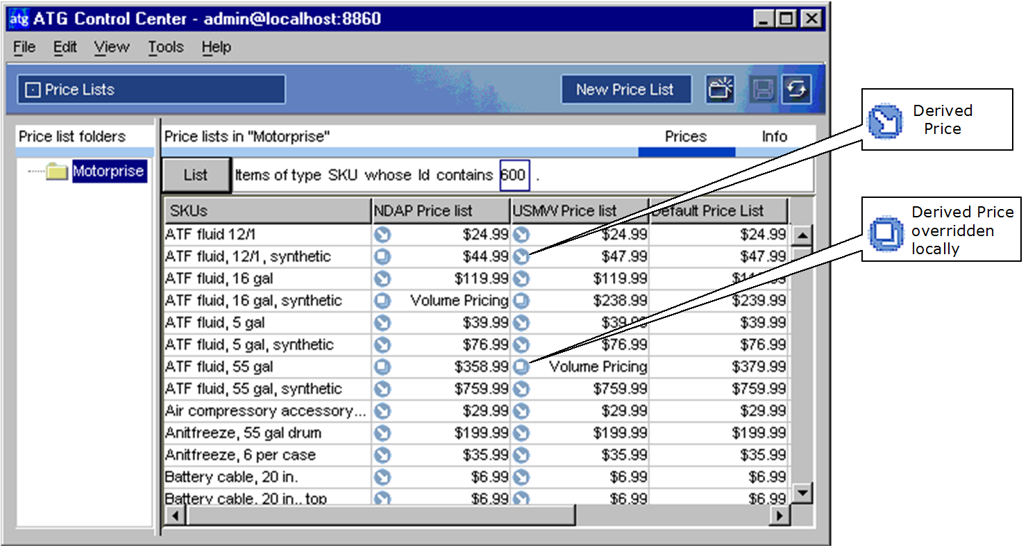 Oracle ATG Web Commerce Viewing Existing Price Lists
