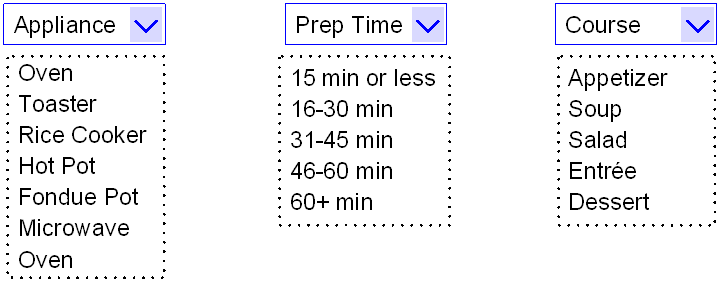 This diagram is described in preceding text