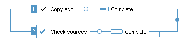 This diagram described in preceding text