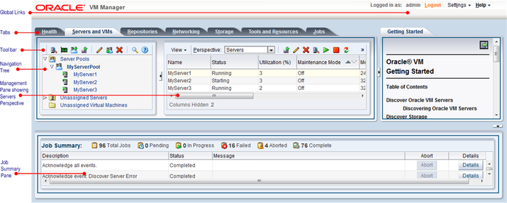 This figure shows the Oracle VM Manager user interface. The components are described in the text surrounding this figure.