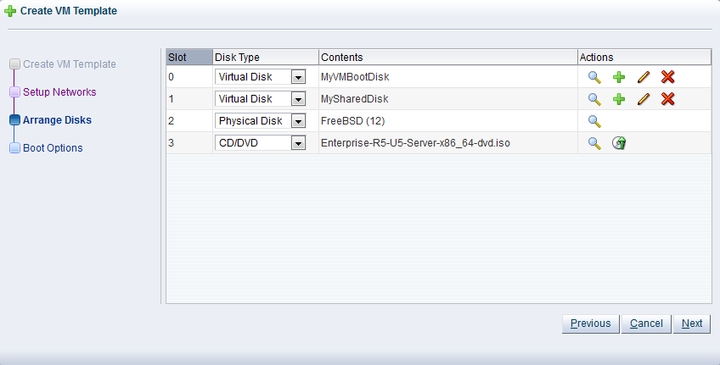 This figure shows the Arrange Disks step in the Create Template wizard.