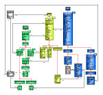 orth diagram