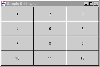 GridLayout