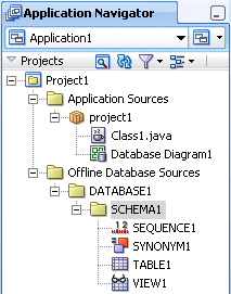 Offline schema in Application Navigator