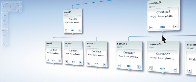 hierarchy viewer tilt panning effect.