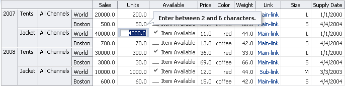 excel pivot chart secondary axis