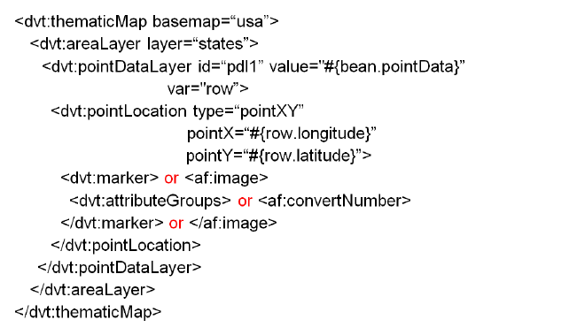 Tag structure for configuring thematic map point layer