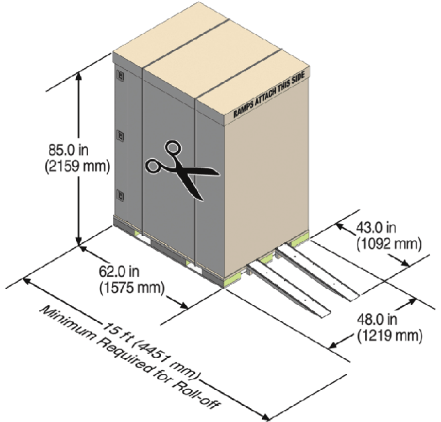 Description of Figure 5-1 follows