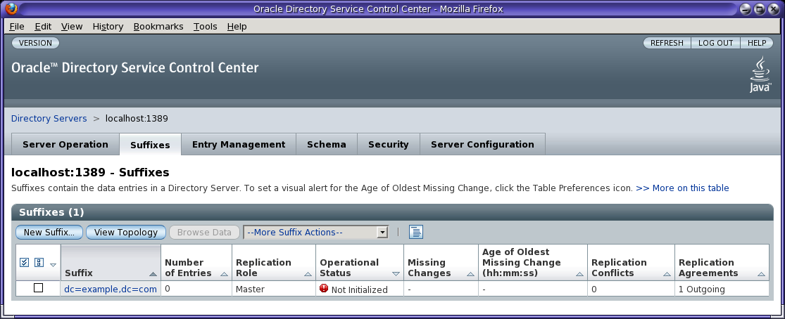 image:Illustration of the Suffixes tab in the Directory Service Control Center.