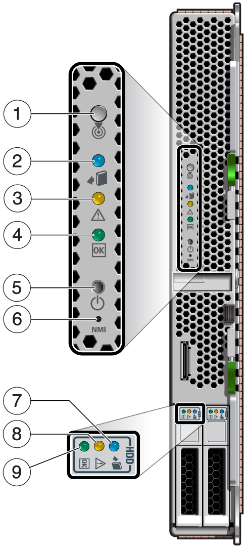 image:Illustration showing the front panel controls and                                 LEDs.