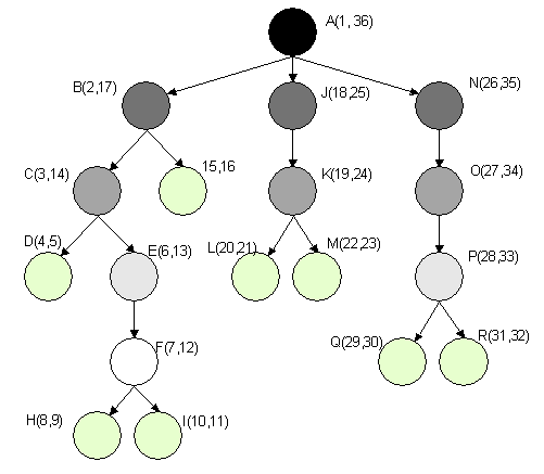図6-4の説明が続きます