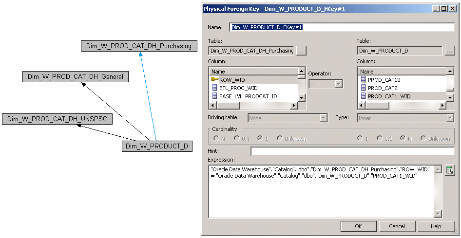 Dim_W_PRODUCT_Dテーブルへの結合を示します。