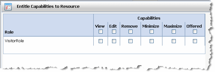 Description of Figure 11-4 follows