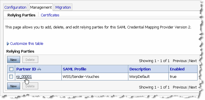 Description of Figure 15-51 follows