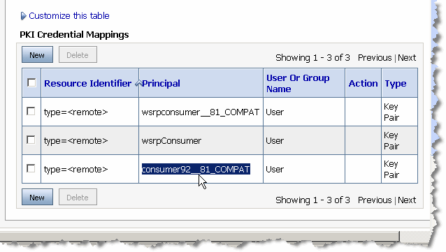 Description of Figure 15-33 follows