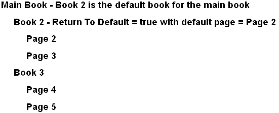 Description of Figure 8-14 follows